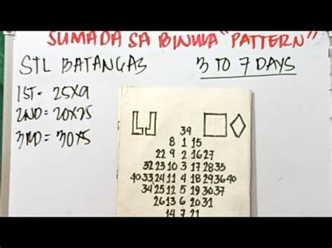 STL BATANGAS SUMADA SA PATTERN CARD .